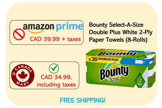 Bounty Select-A-Size Double Plus White 2-Ply Paper Towels (8-Rolls)